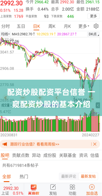 配资炒股配资平台信誉 一窥配资炒股的基本介绍