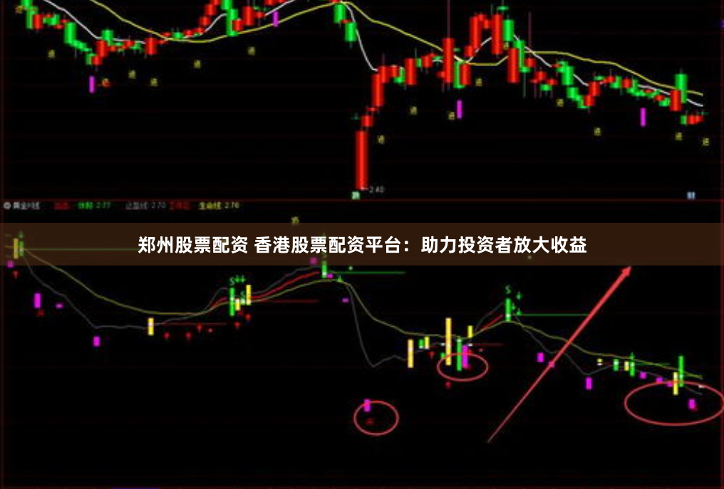 郑州股票配资 香港股票配资平台：助力投资者放大收益