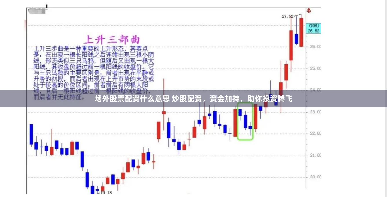 场外股票配资什么意思 炒股配资，资金加持，助你投资腾飞