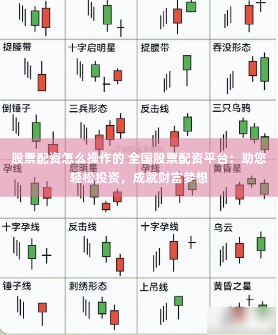 股票配资怎么操作的 全国股票配资平台：助您轻松投资，成就财富梦想