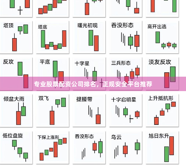 专业股票配资公司排名,正规安全平台推荐