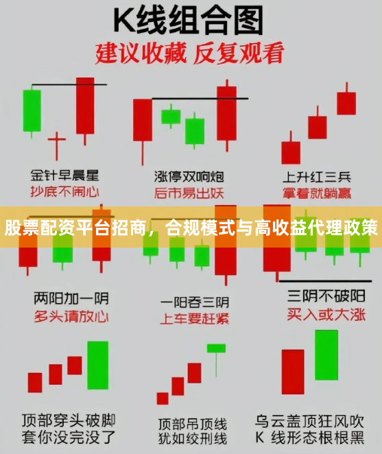 股票配资平台招商，合规模式与高收益代理政策