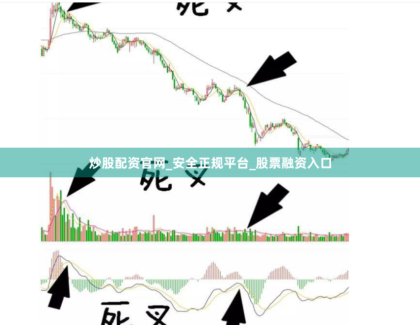 炒股配资官网_安全正规平台_股票融资入口