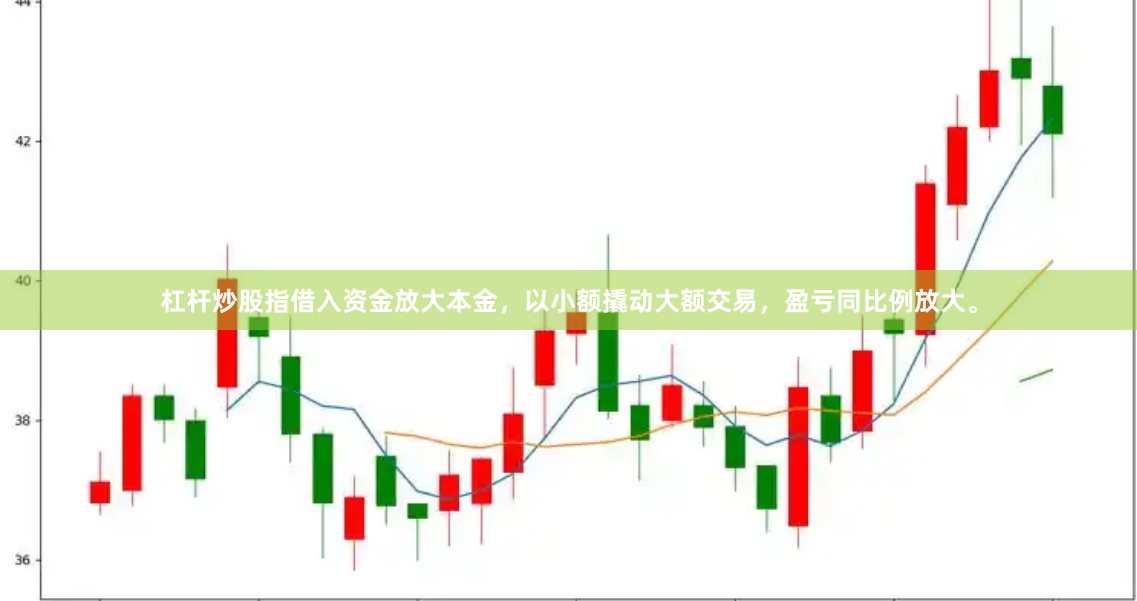 杠杆炒股指借入资金放大本金，以小额撬动大额交易，盈亏同比例放大。
